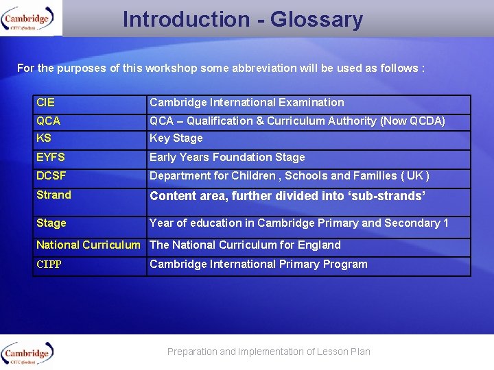 Introduction - Glossary For the purposes of this workshop some abbreviation will be used