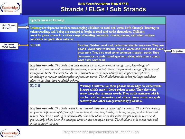Early Years Foundation Stage (EYFS) Strands / ELGs / Sub Strands Specific areas of
