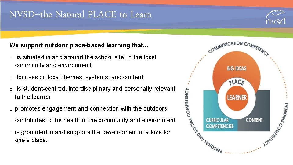 NVSD--the Natural PLACE to Learn We support outdoor place-based learning that. . . o