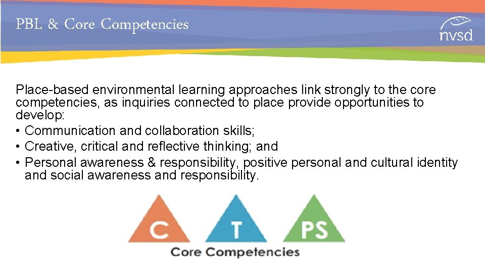 PBL & Core Competencies Place-based environmental learning approaches link strongly to the core competencies,