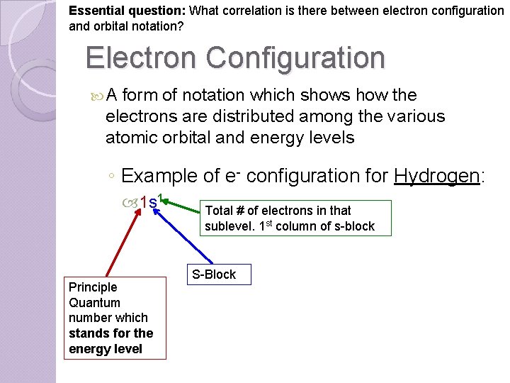 Essential question: What correlation is there between electron configuration and orbital notation? Electron Configuration