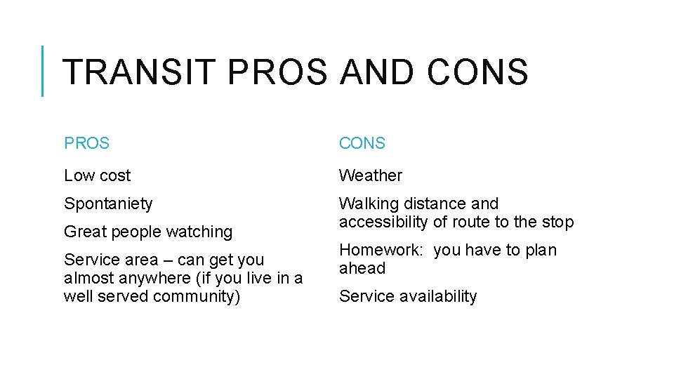 TRANSIT PROS AND CONS PROS CONS Low cost Weather Spontaniety Walking distance and accessibility