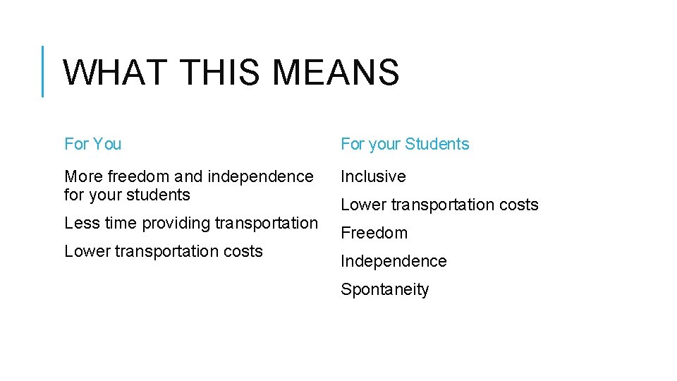 WHAT THIS MEANS For You For your Students More freedom and independence for your