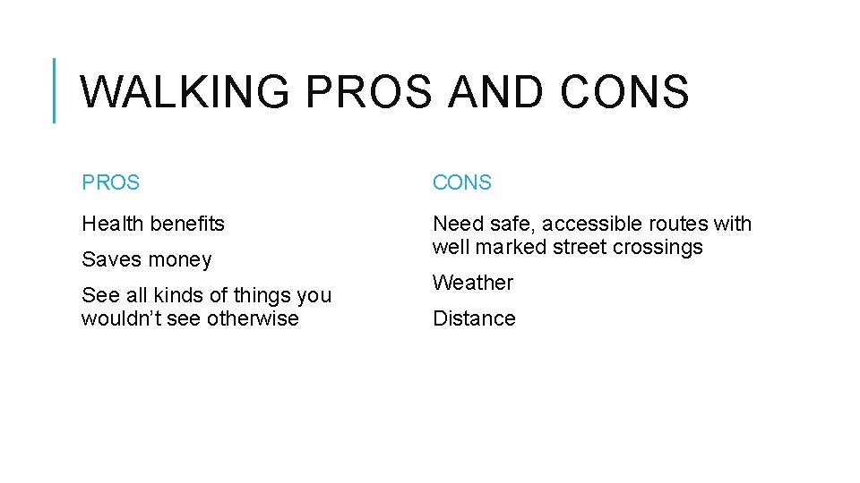 WALKING PROS AND CONS PROS CONS Health benefits Need safe, accessible routes with well