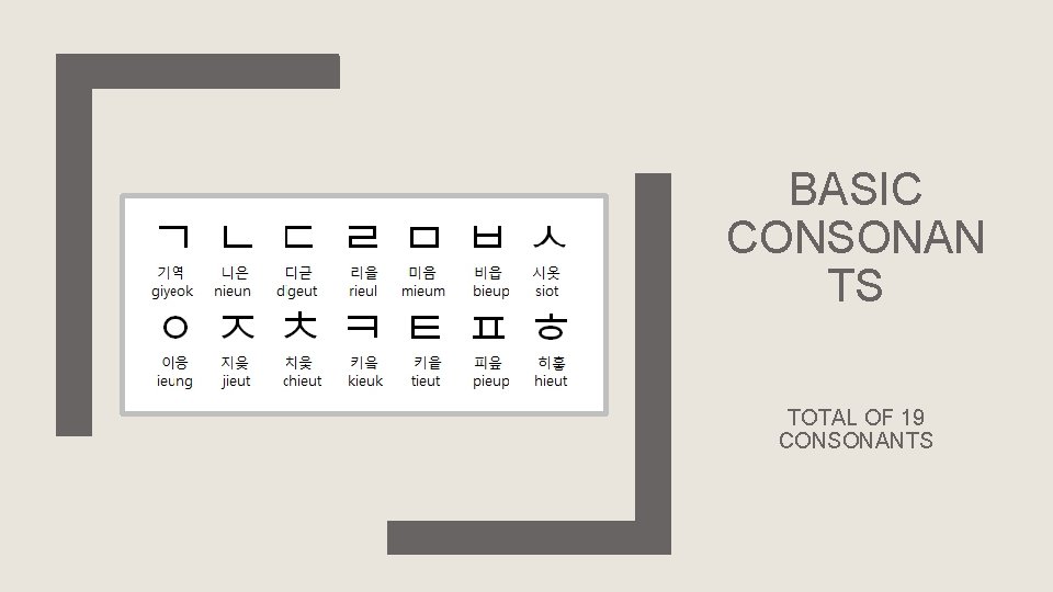 BASIC CONSONAN TS TOTAL OF 19 CONSONANTS 