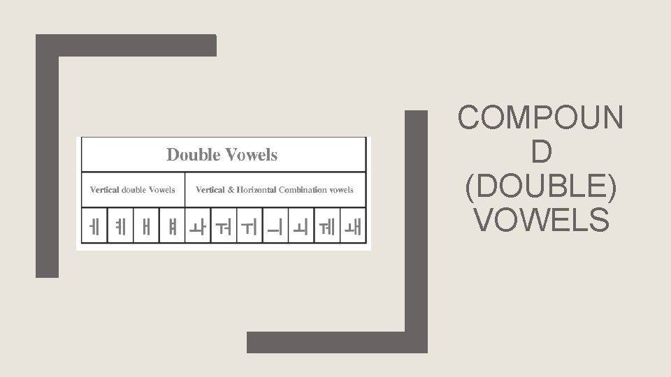 COMPOUN D (DOUBLE) VOWELS 
