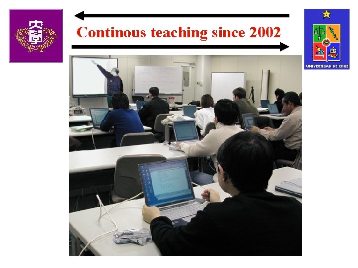 Continous teaching since 2002 §https: //mail. google. com/mail/? shv a=1#search/dailymotion/1353 aed 53 b 4946