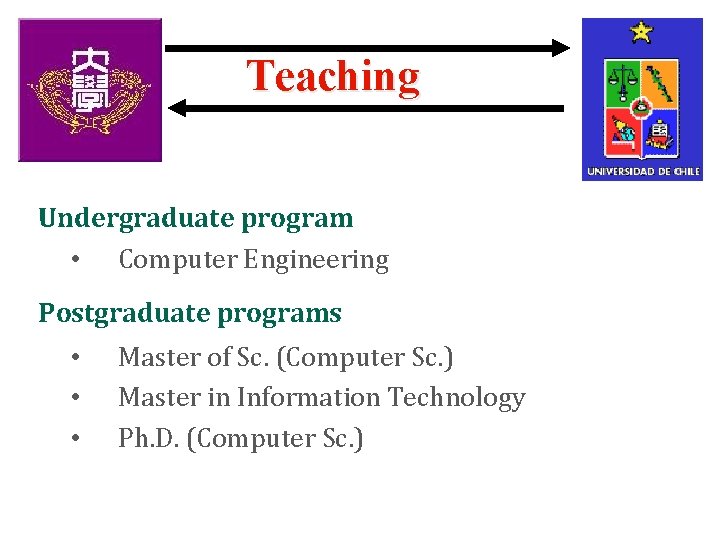 Teaching Undergraduate program • Computer Engineering Postgraduate programs • • • Master of Sc.