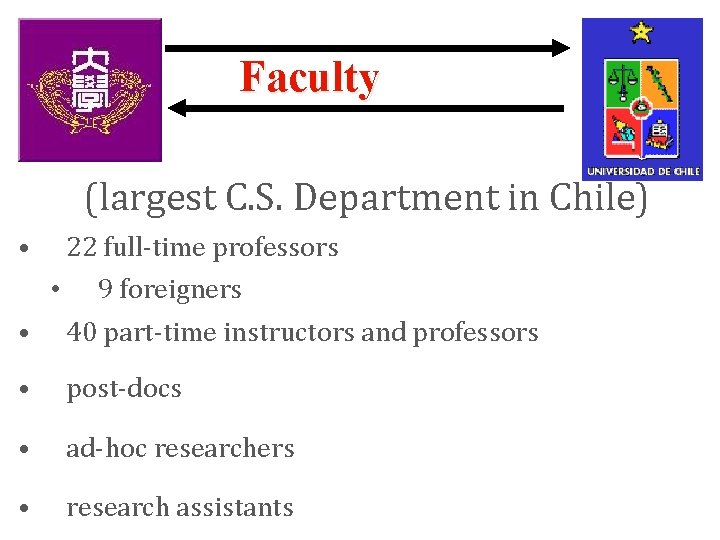 Faculty (largest C. S. Department in Chile) • 22 full-time professors • 9 foreigners