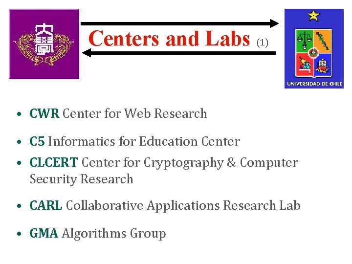 Centers and Labs (1) • CWR Center for Web Research • C 5 Informatics