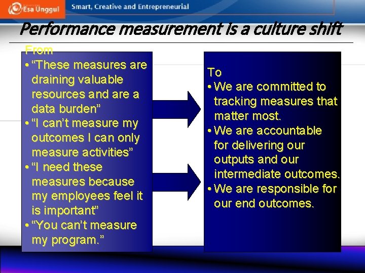 Performance measurement is a culture shift From • “These measures are draining valuable resources