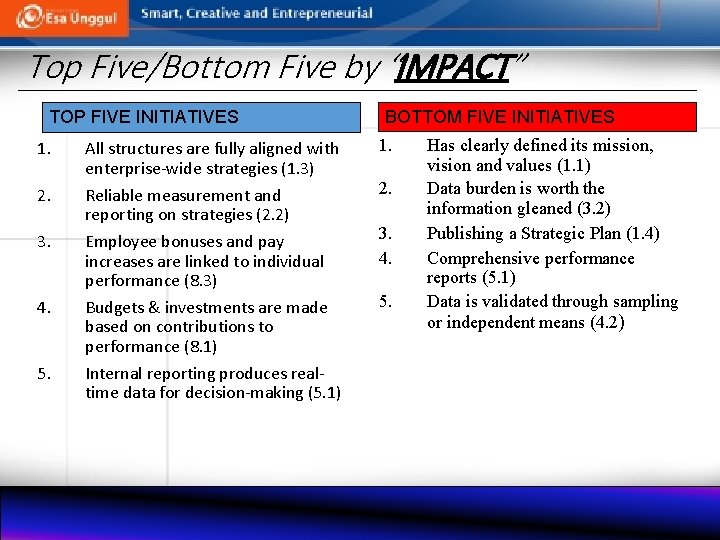 Top Five/Bottom Five by “IMPACT” TOP FIVE INITIATIVES 1. 2. 3. 4. 5. All