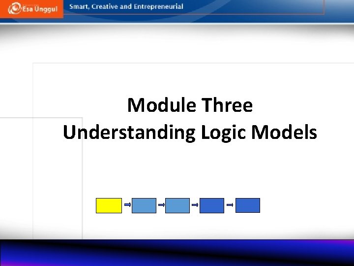 Module Three Understanding Logic Models 