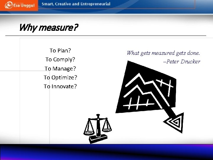 Why measure? To Plan? To Comply? To Manage? To Optimize? To Innovate? What gets