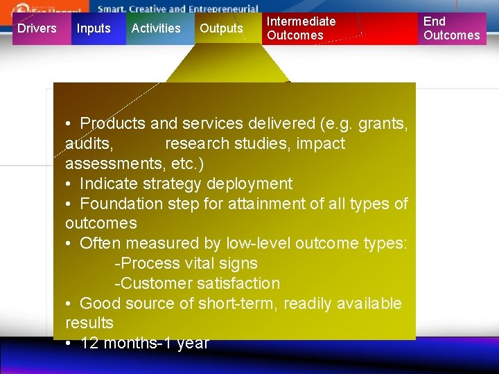 Drivers Inputs Activities Outputs Intermediate Outcomes • Products and services delivered (e. g. grants,