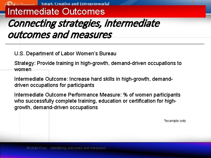 Intermediate Outcomes Connecting strategies, intermediate outcomes and measures U. S. Department of Labor Women’s
