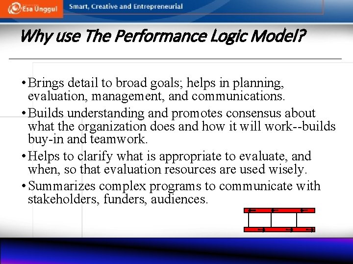 Why use The Performance Logic Model? • Brings detail to broad goals; helps in