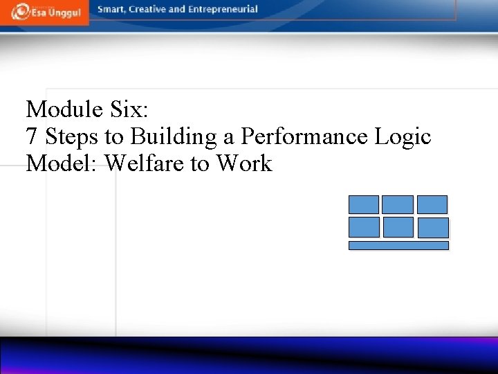 Module Six: 7 Steps to Building a Performance Logic Model: Welfare to Work 