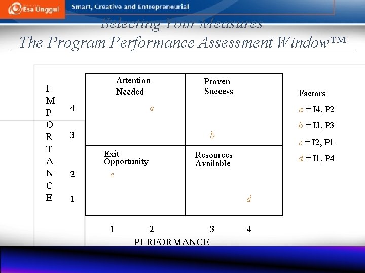Selecting Your Measures The Program Performance Assessment Window™ I M P O R T