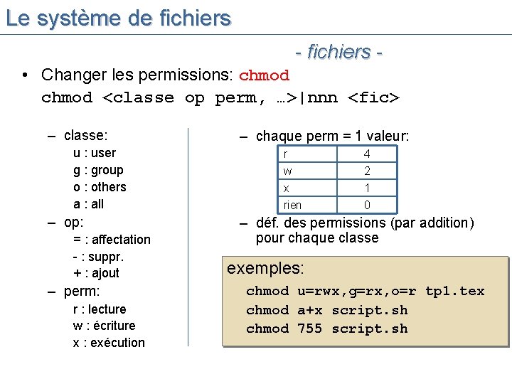 Le système de fichiers - fichiers • Changer les permissions: chmod <classe op perm,