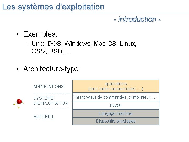 Les systèmes d’exploitation - introduction - • Exemples: – Unix, DOS, Windows, Mac OS,