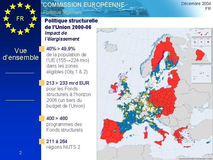 COMMISSION EUROPÉENNE Politique régionale FR Politique structurelle de l’Union 2000 -06 Impact de l’élargissement