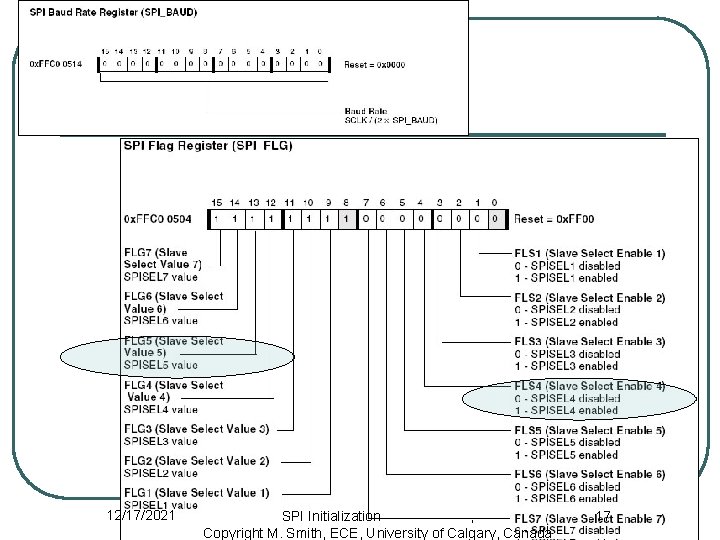 12/17/2021 SPI Initialization , Copyright M. Smith, ECE, University of Calgary, Canada 17 