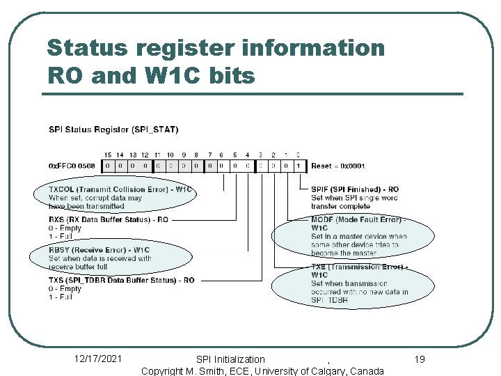 Status register information RO and W 1 C bits 12/17/2021 SPI Initialization , Copyright