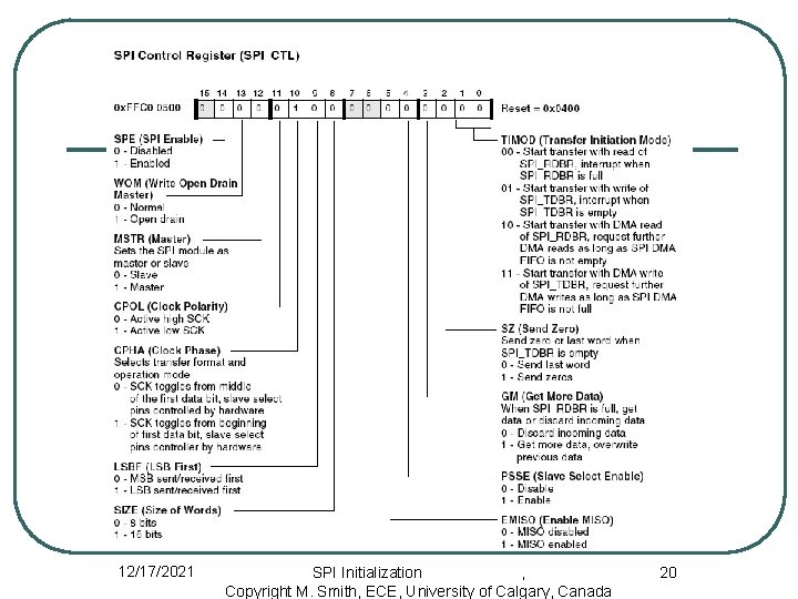 12/17/2021 SPI Initialization , Copyright M. Smith, ECE, University of Calgary, Canada 20 