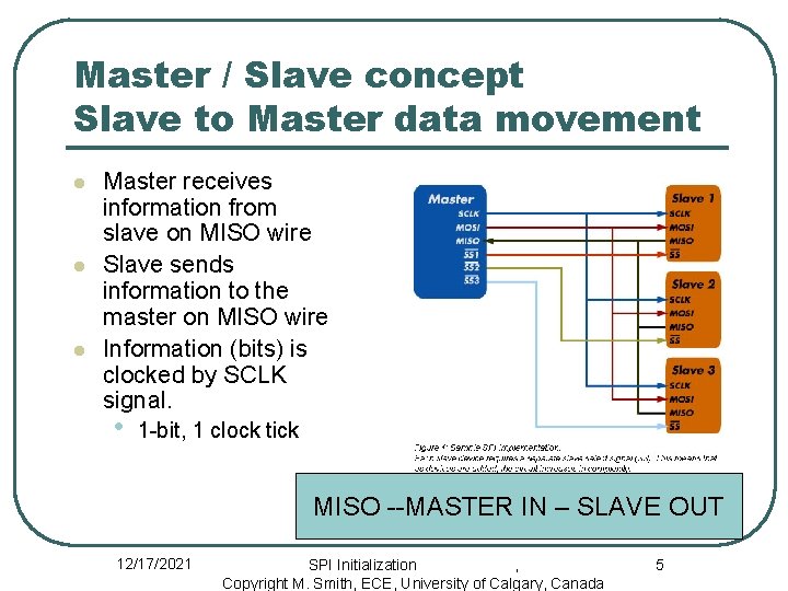 Master / Slave concept Slave to Master data movement l l l Master receives