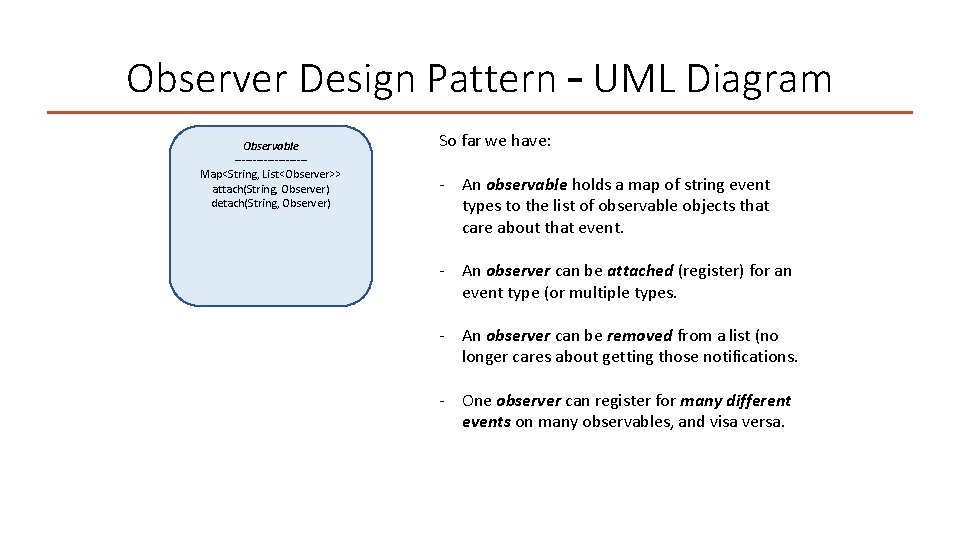 Observer Design Pattern – UML Diagram Observable ----------Map<String, List<Observer>> attach(String, Observer) detach(String, Observer) So