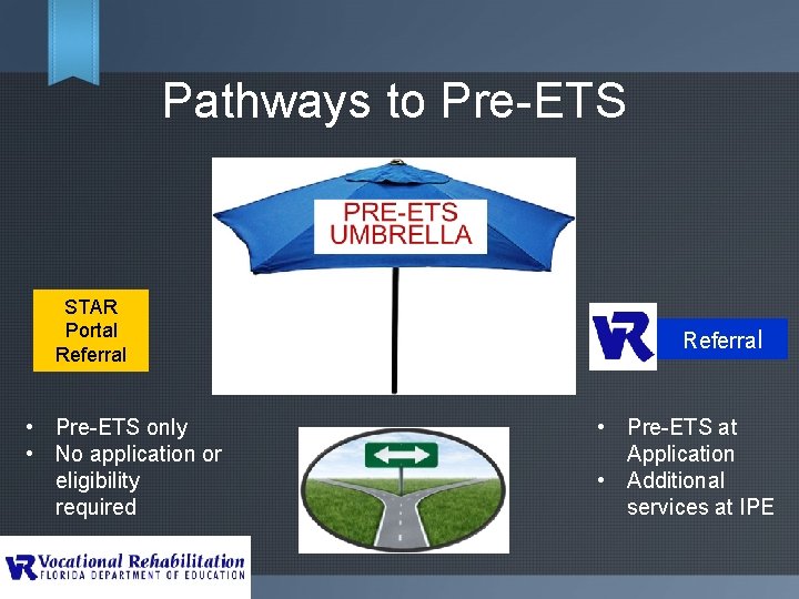 Pathways to Pre-ETS STAR Portal Referral • Pre-ETS only • No application or eligibility