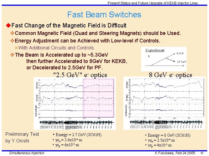 Present Status and Future Upgrade of KEKB Injector Linac Fast Beam Switches u. Fast