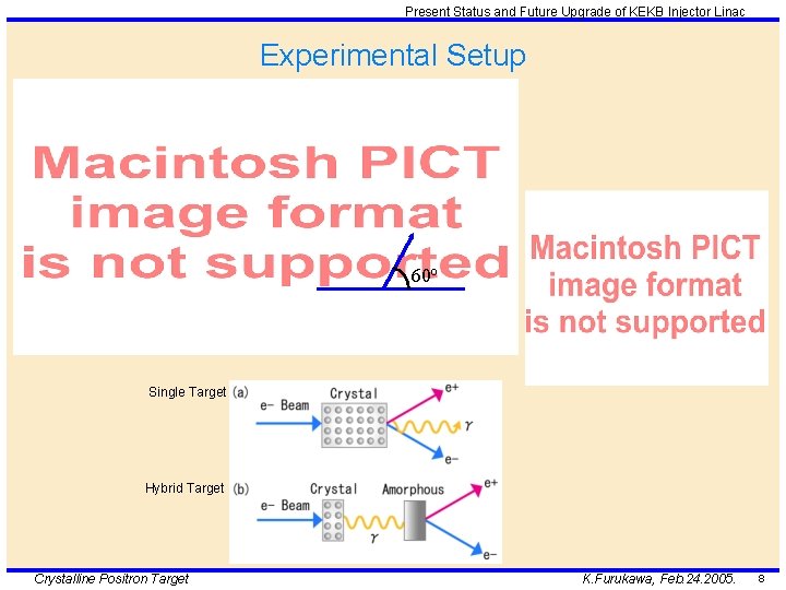 Present Status and Future Upgrade of KEKB Injector Linac Experimental Setup 60 o Single