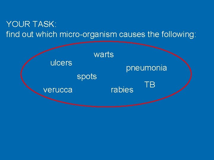YOUR TASK: find out which micro-organism causes the following: ulcers warts spots verucca pneumonia