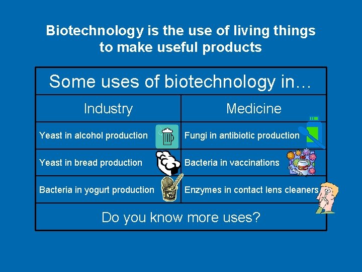 Biotechnology is the use of living things to make useful products Some uses of