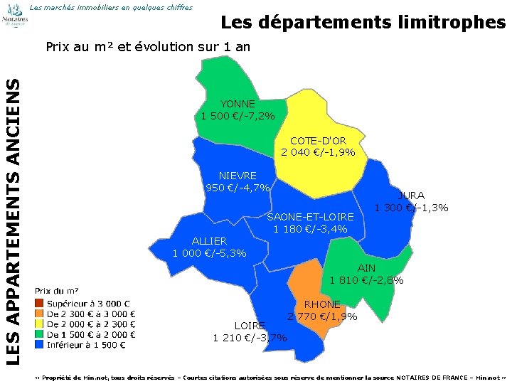 Les marchés immobiliers en quelques chiffres Les départements limitrophes LES APPARTEMENTS ANCIENS Prix au