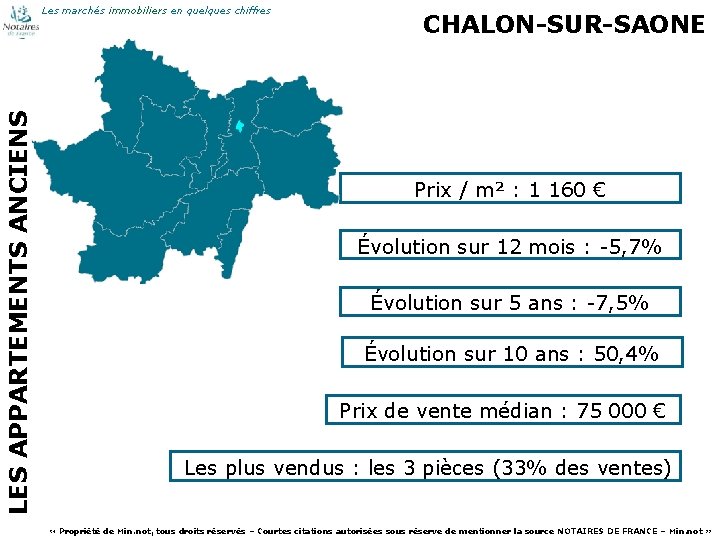 LES APPARTEMENTS ANCIENS Les marchés immobiliers en quelques chiffres 23 CHALON-SUR-SAONE Prix / m²