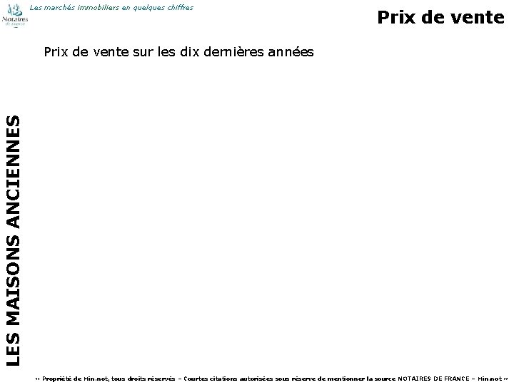 Les marchés immobiliers en quelques chiffres Prix de vente LES MAISONS ANCIENNES Prix de