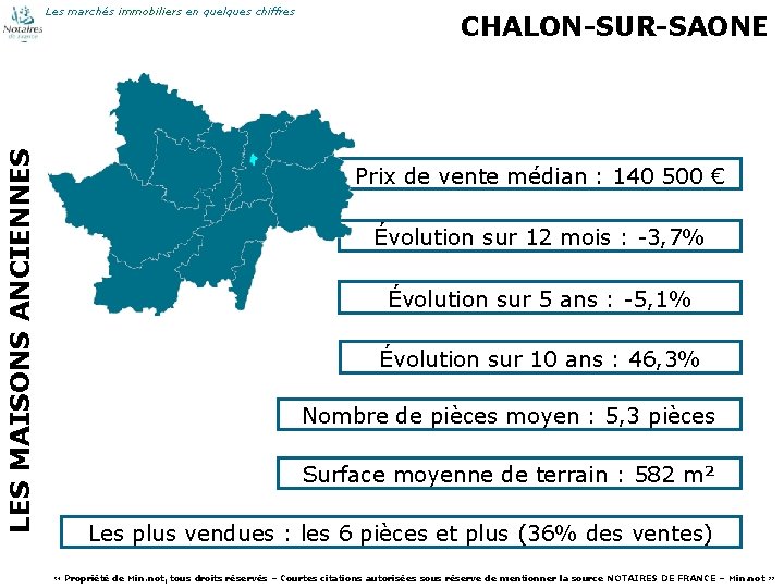 LES MAISONS ANCIENNES Les marchés immobiliers en quelques chiffres 38 CHALON-SUR-SAONE Prix de vente