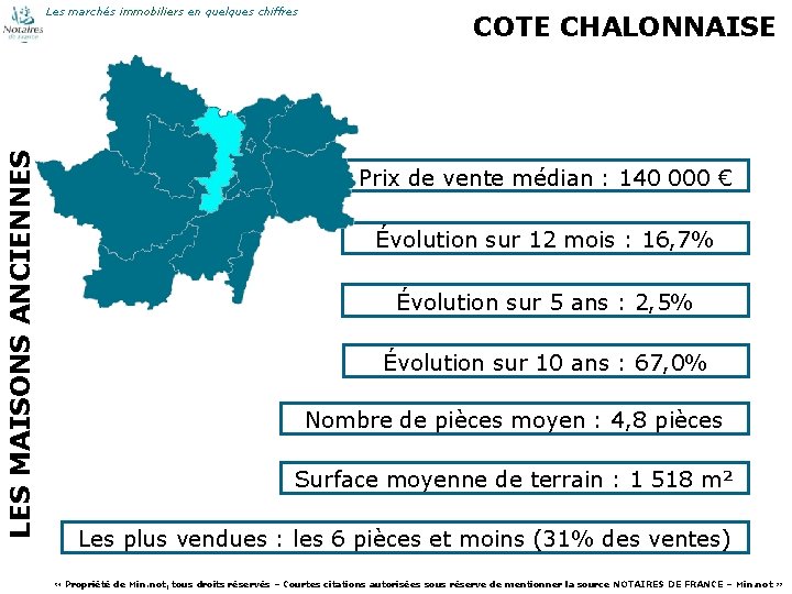 LES MAISONS ANCIENNES Les marchés immobiliers en quelques chiffres 40 COTE CHALONNAISE Prix de