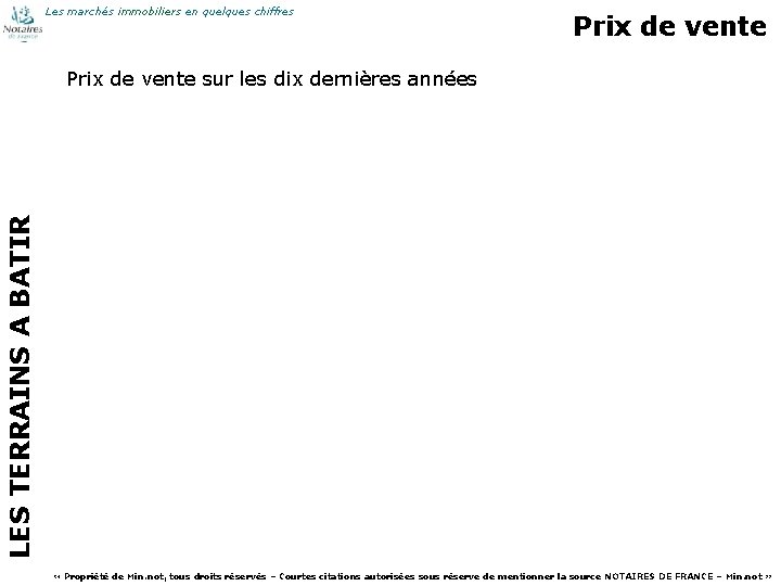 Les marchés immobiliers en quelques chiffres Prix de vente LES TERRAINS A BATIR Prix