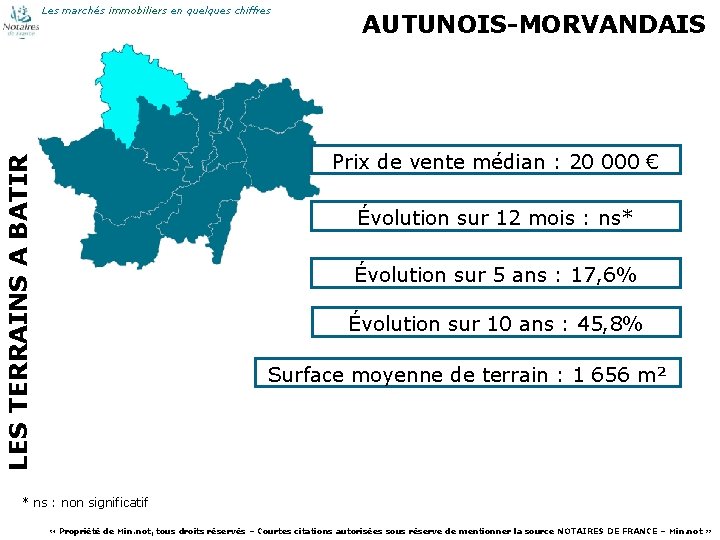 Les marchés immobiliers en quelques chiffres AUTUNOIS-MORVANDAIS LES TERRAINS A BATIR Prix de vente