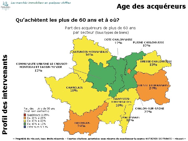 Les marchés immobiliers en quelques chiffres Age des acquéreurs Qu’achètent les plus de 60