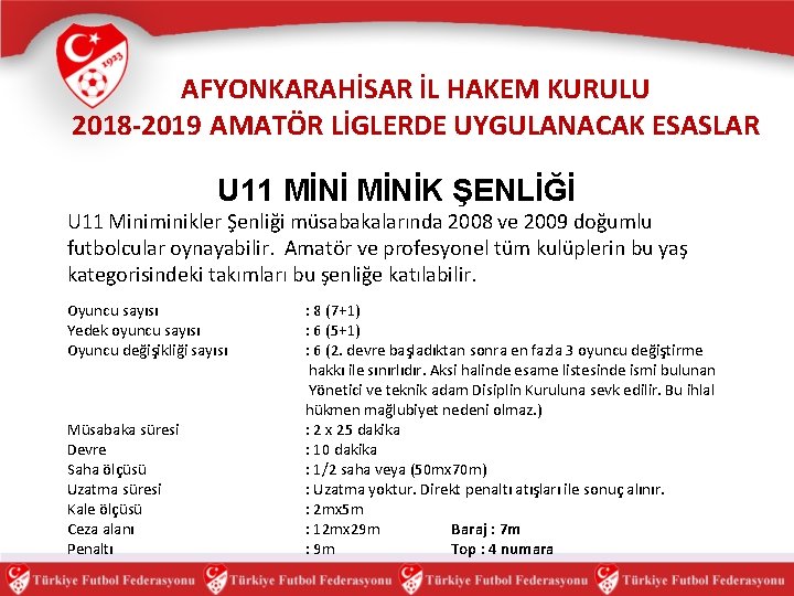 AFYONKARAHİSAR İL HAKEM KURULU 2018 -2019 AMATÖR LİGLERDE UYGULANACAK ESASLAR U 11 MİNİK ŞENLİĞİ