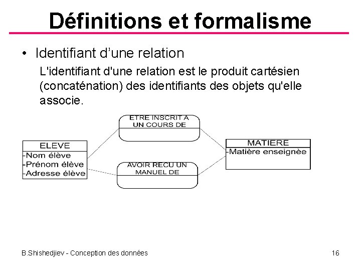 Définitions et formalisme • Identifiant d’une relation L'identifiant d'une relation est le produit cartésien