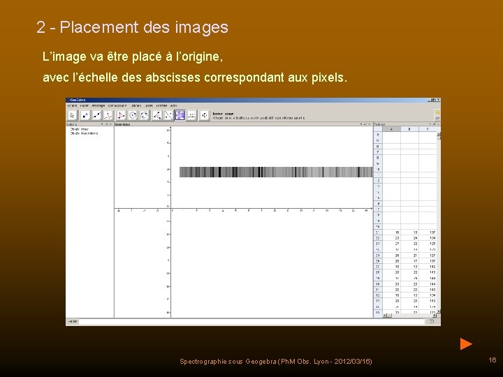 2 - Placement des images L’image va être placé à l’origine, avec l’échelle des