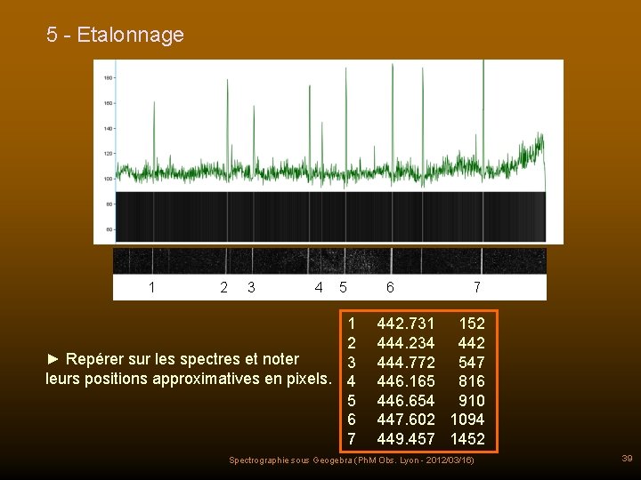 5 - Etalonnage 1 2 3 4 5 1 2 ► Repérer sur les