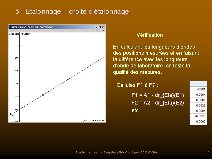 5 - Etalonnage – droite d’étalonnage Vérification En calculant les longueurs d’ondes positions mesurées