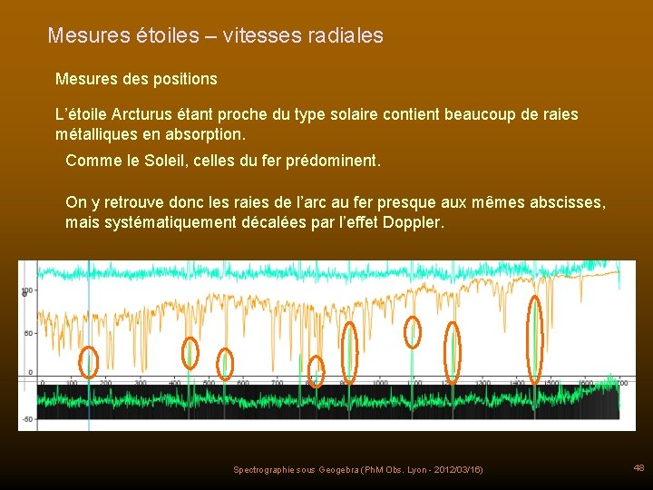 Mesures étoiles – vitesses radiales Mesures des positions L’étoile Arcturus étant proche du type